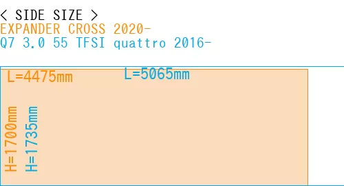 #EXPANDER CROSS 2020- + Q7 3.0 55 TFSI quattro 2016-